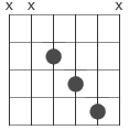 ackord 7#9 diagram