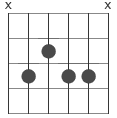 ackord 9 diagram