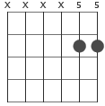 A5 double stop diagram