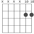 D5 double stop diagram