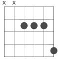 ackord m9 diagram