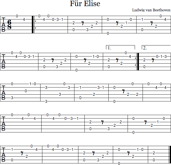 Für Elise tab