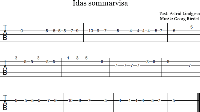 Idas sommarvisa tab