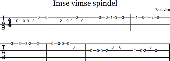 Imse vimse spindel tab