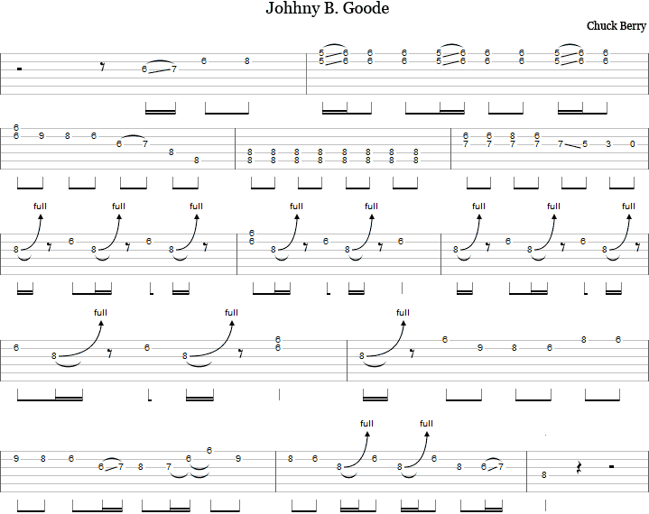 Johnny b Goode tab