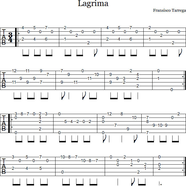 Lagrima tab