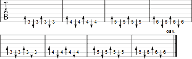 Tab spelexempel med plektrum