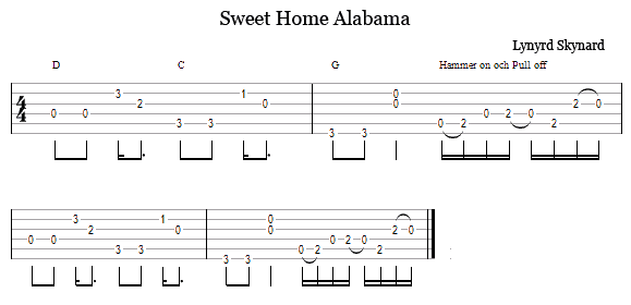 Swet Home Alabama tab