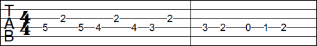 Tab med turnaround