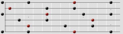 Diagram över toner i arpeggio i C dur