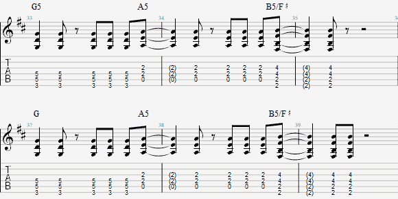 Guitar Pro skärmdump tab