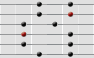 pentatonisk skala andra position