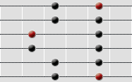 pentatonisk skala femte position