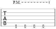 tabulatur palm muting